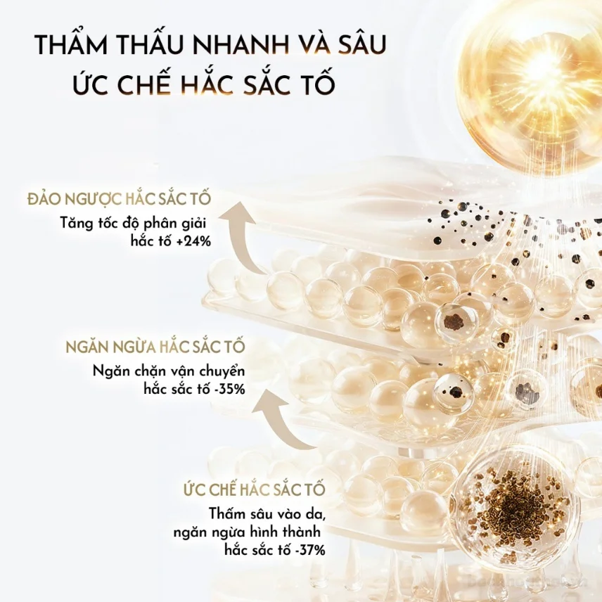 Sữa dưỡng thể Olay Body Cellsicence dưỡng sáng cấp ẩm 260g - Bản Trung ảnh 7