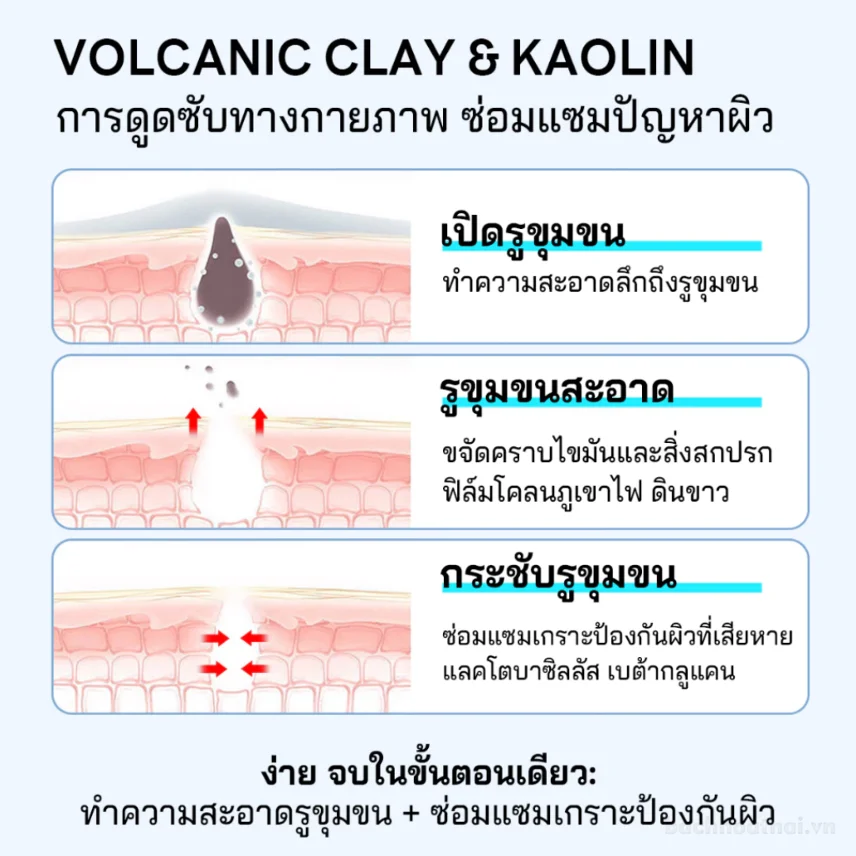 Mặt nạ đất sét làm sạch sâu Papa Feel Alaska Volcano Deep Cleansing Clay Mask ảnh 4
