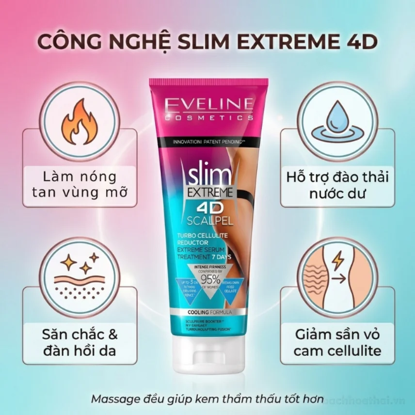 Serum dưỡng thể làm ấm thon gọn Eveline skil EXTRENE 4D ảnh 6