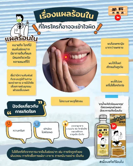 Siro thanh nhiệt hạ sốt thảo dược KhaoKui vàng Thái Lan ảnh 7