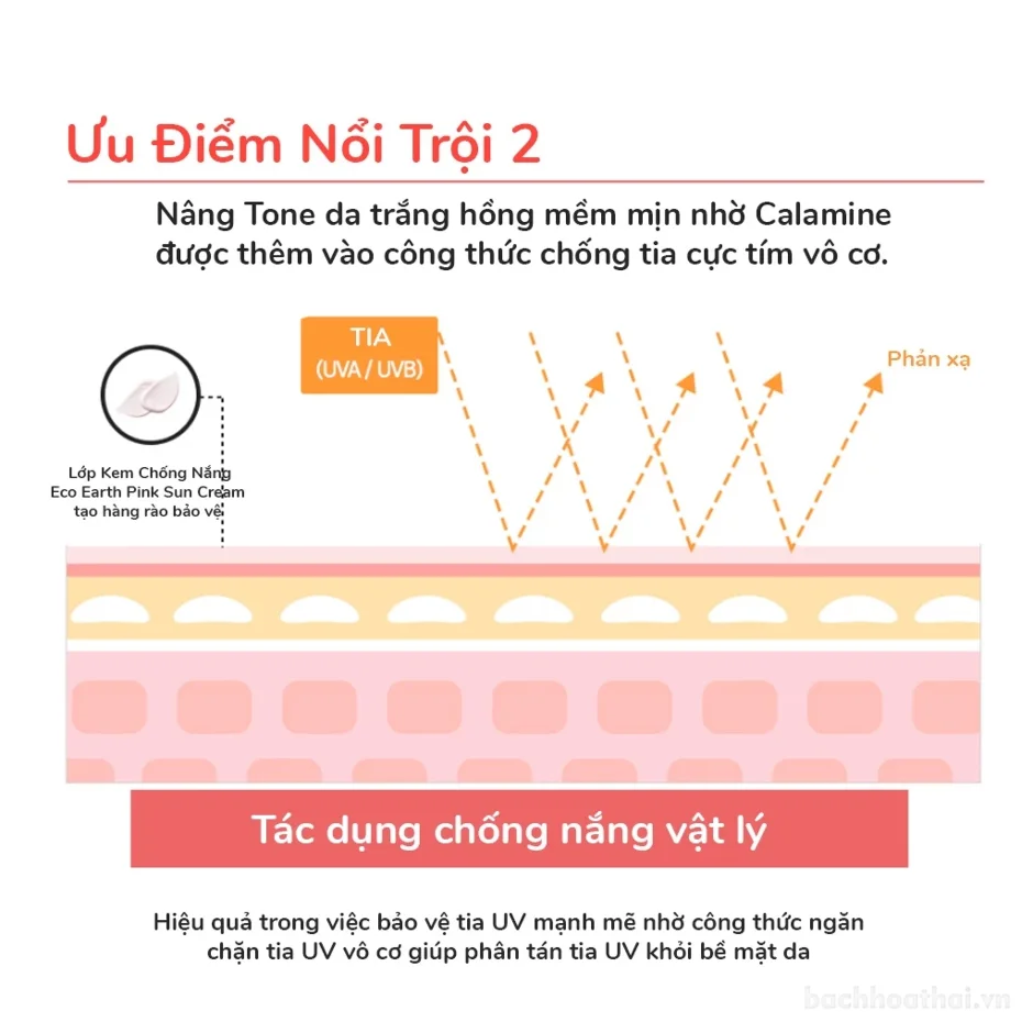 Kem chống nắng THE SAEM Eco Earth Sun Scream SPF 50+ PA++++ ảnh 9