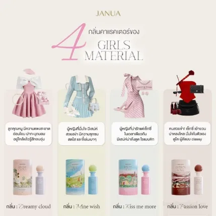 Nước hoa nội địa Thái Janua Eau De Parfum Girl Materials 30ml ảnh 7