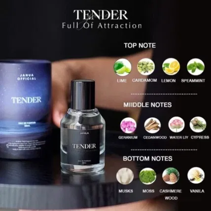 Nước hoa cho nam Janua Eau De Parfum 30ml ảnh 9