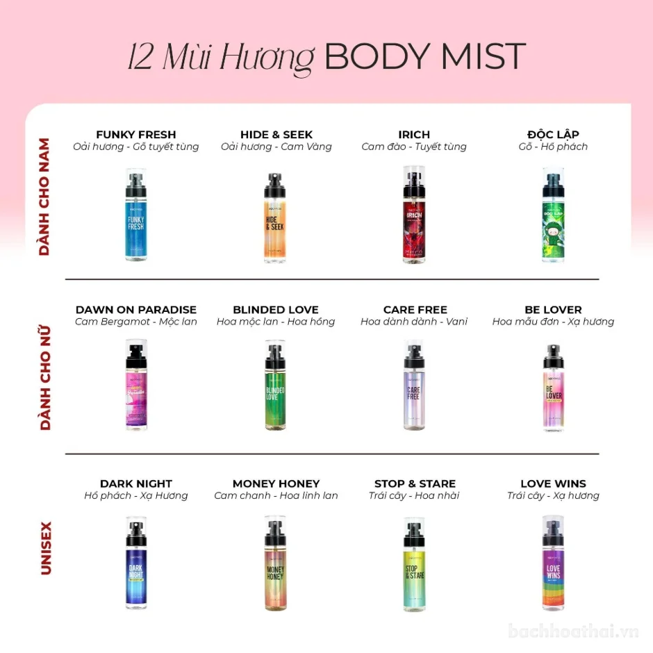 Xịt thơm body BODYMISS 105ml ảnh 2