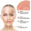 Serum tinh chất nhau thai cuống rốn Royal Large ảnh 26