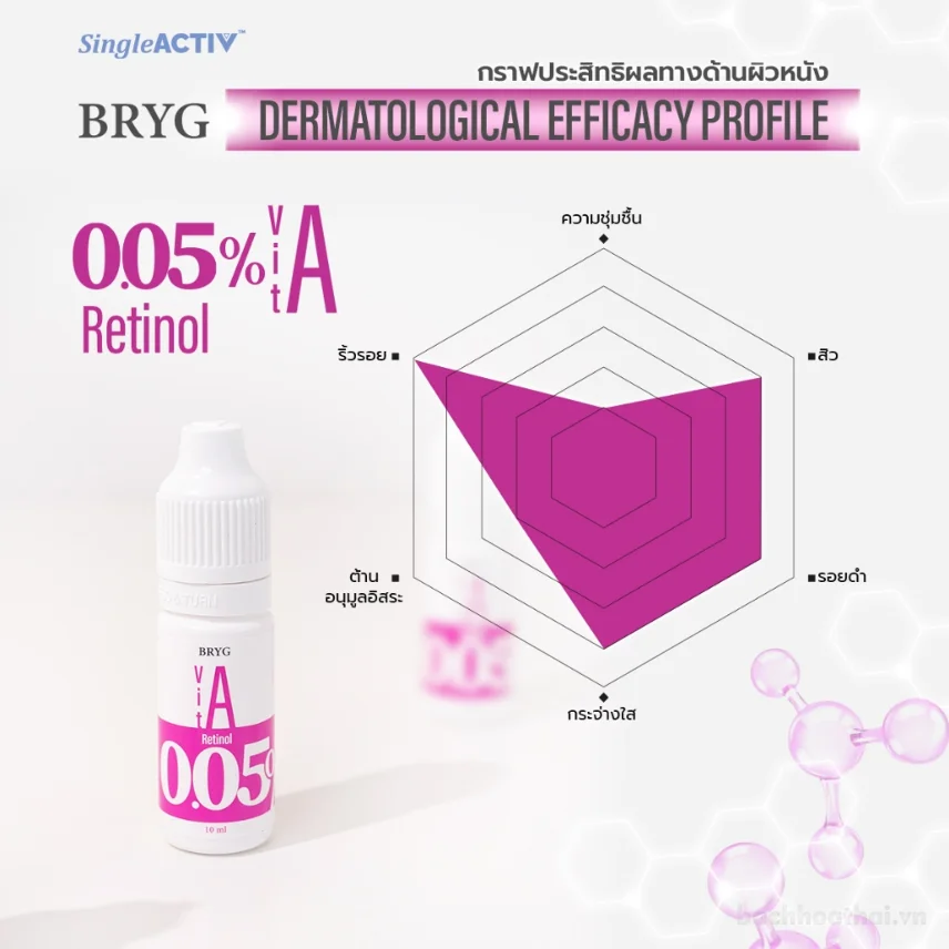 Serum chăm sóc da chuyền sâu BRYG Single Active 10ml ảnh 12