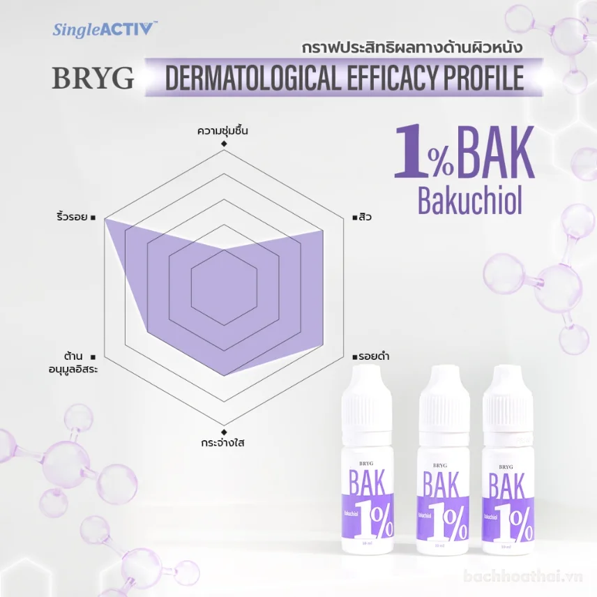 Serum chăm sóc da chuyền sâu BRYG Single Active 10ml ảnh 8