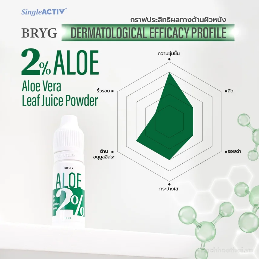 Serum chăm sóc da chuyền sâu BRYG Single Active 10ml ảnh 9