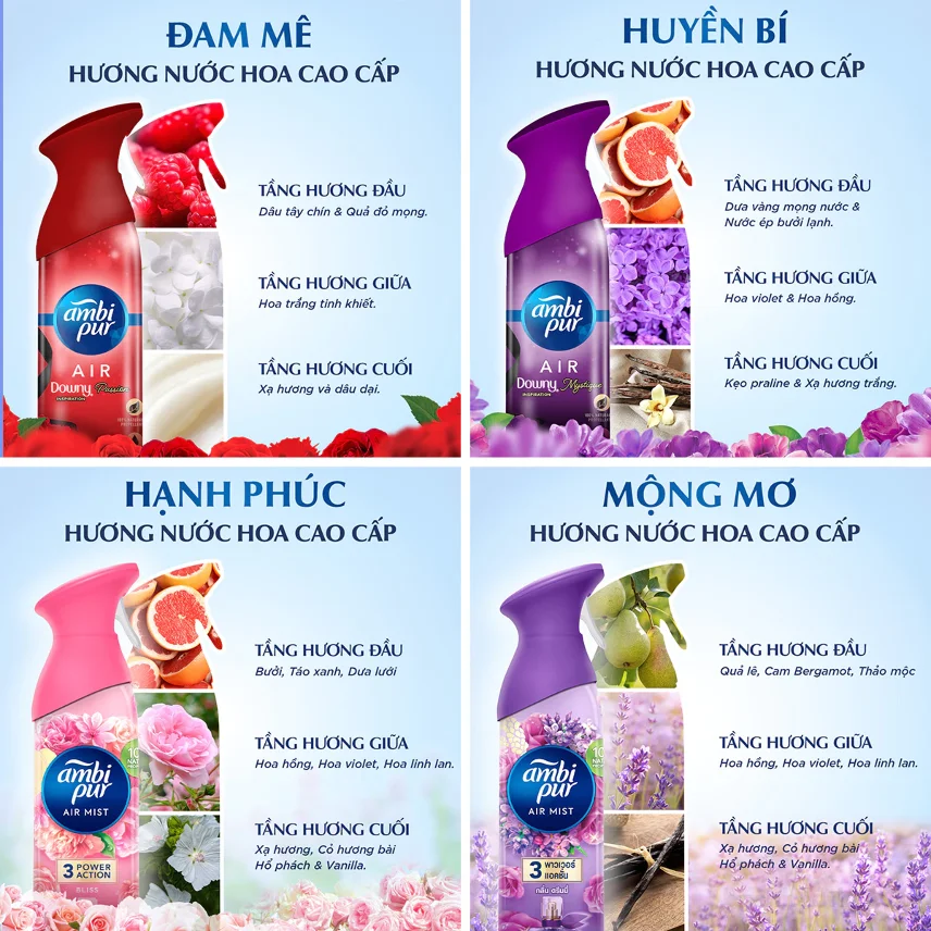 Xịt Phòng Khử Mùi AMBI PUR Hương Nước Hoa 275ml ảnh 8