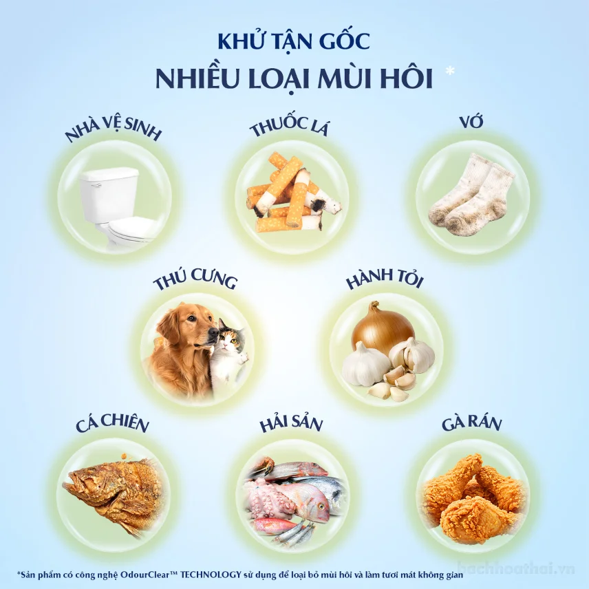 Xịt Phòng Khử Mùi AMBI PUR Hương Nước Hoa 275ml ảnh 6