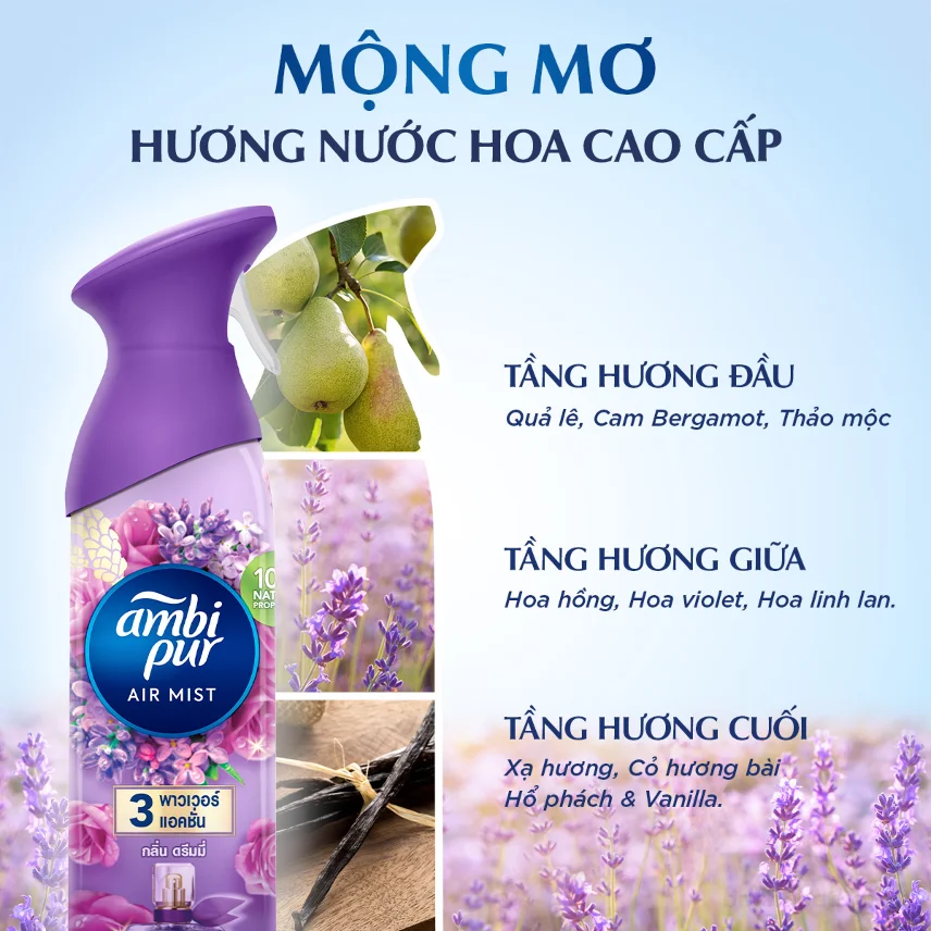 Xịt Phòng Khử Mùi AMBI PUR Hương Nước Hoa 275ml ảnh 11