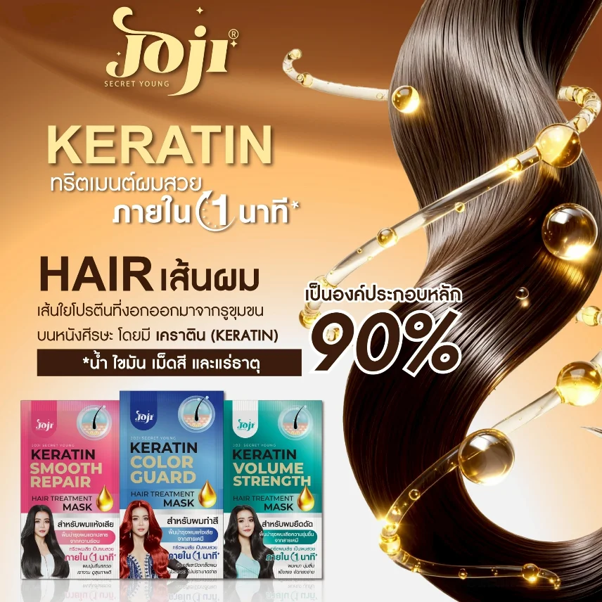 Kem ủ tóc Joji Secret Young Keratin Hair Treatment Mask 30g
 ảnh 4