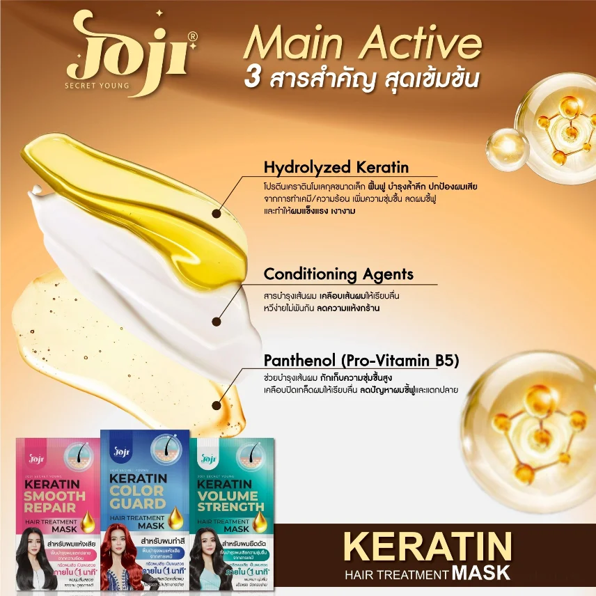 Kem ủ tóc Joji Secret Young Keratin Hair Treatment Mask 30g
 ảnh 8