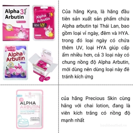 Viên kích trắng cấp tốc Kyra Alpha Arbutin 3 Plus+ dùng cho lotion ảnh 2