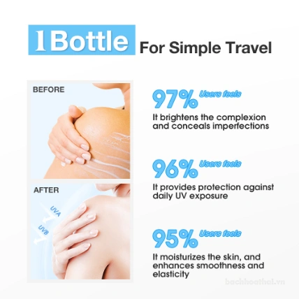 Kem chống nắng dưỡng trắng body SKINEVER Water Light Body Brightening Sunscreen Lotion
 ảnh 5