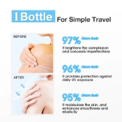 Ảnh sản phẩm Kem chống nắng dưỡng trắng body SKINEVER Water Light Body Brightening Sunscreen Lotion
 2