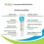 Gel bôi sẹo thâm, côn trùng cắn dán cho bé Cybele Scagel Kids 9gr ảnh 4