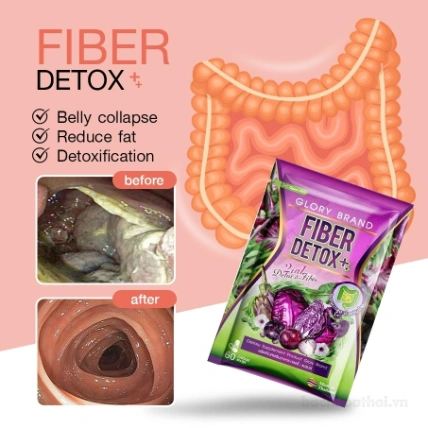 Viên uống rau củ hỗ trợ tiêu hóa đào thải mỡ Glory Brand Fiber Detox ++ 2 in 1 ảnh 12
