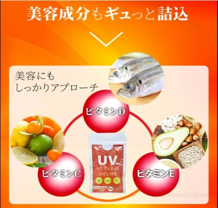 Viên uống chống nắng UV Plus+ Block 100 Nhật Bản ảnh 4