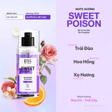 Xịt thơm toàn thân hương nước hoa Kiss My Body Perfume Body Mist  ảnh 11