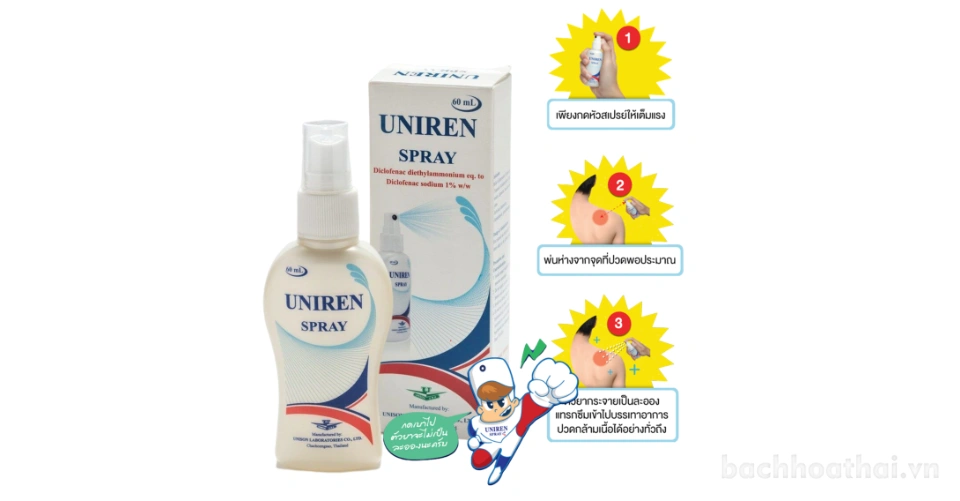 Xịt giảm đau UNIREN SPRAY Thái Lan