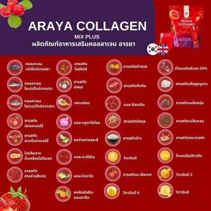 Bột uống bổ sung Collagen trẻ hóa làn da và cân bằng nội tiết tố Araya Collagen Thái Lan   ảnh 8